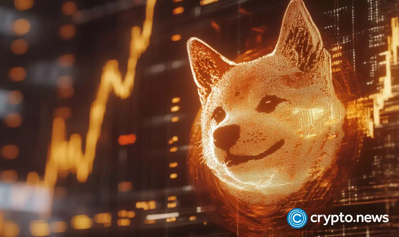 Shiba inu price plunges despite 800% burn rate surge: here’s why